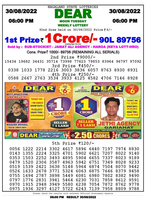 Dhankesari 25.12.2022 Today Result 1pm 6pm 8pm Dear Lottery .